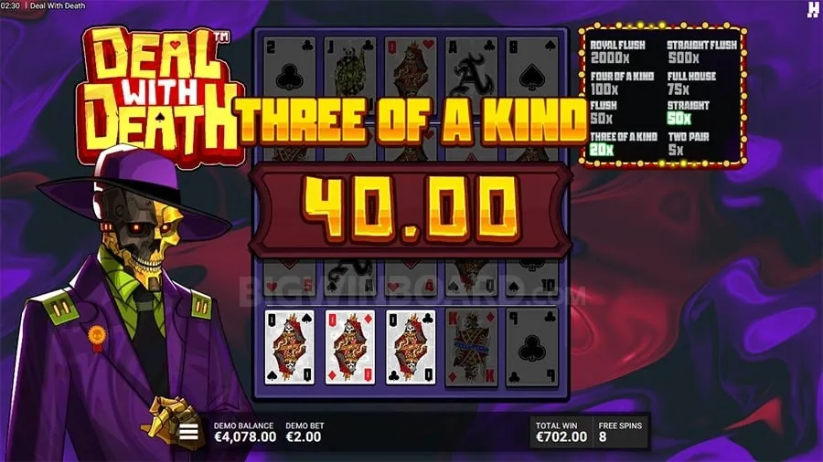 Winning Betting Strategies